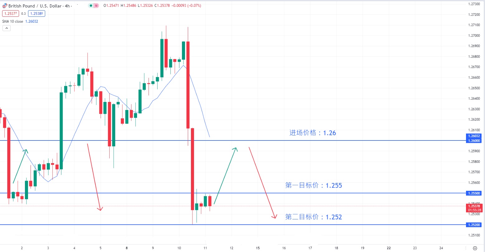 GBP.jpg
