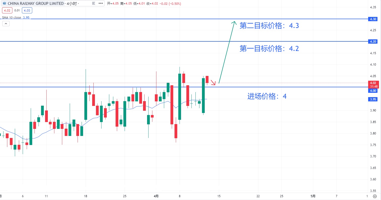 中国中铁.jpg