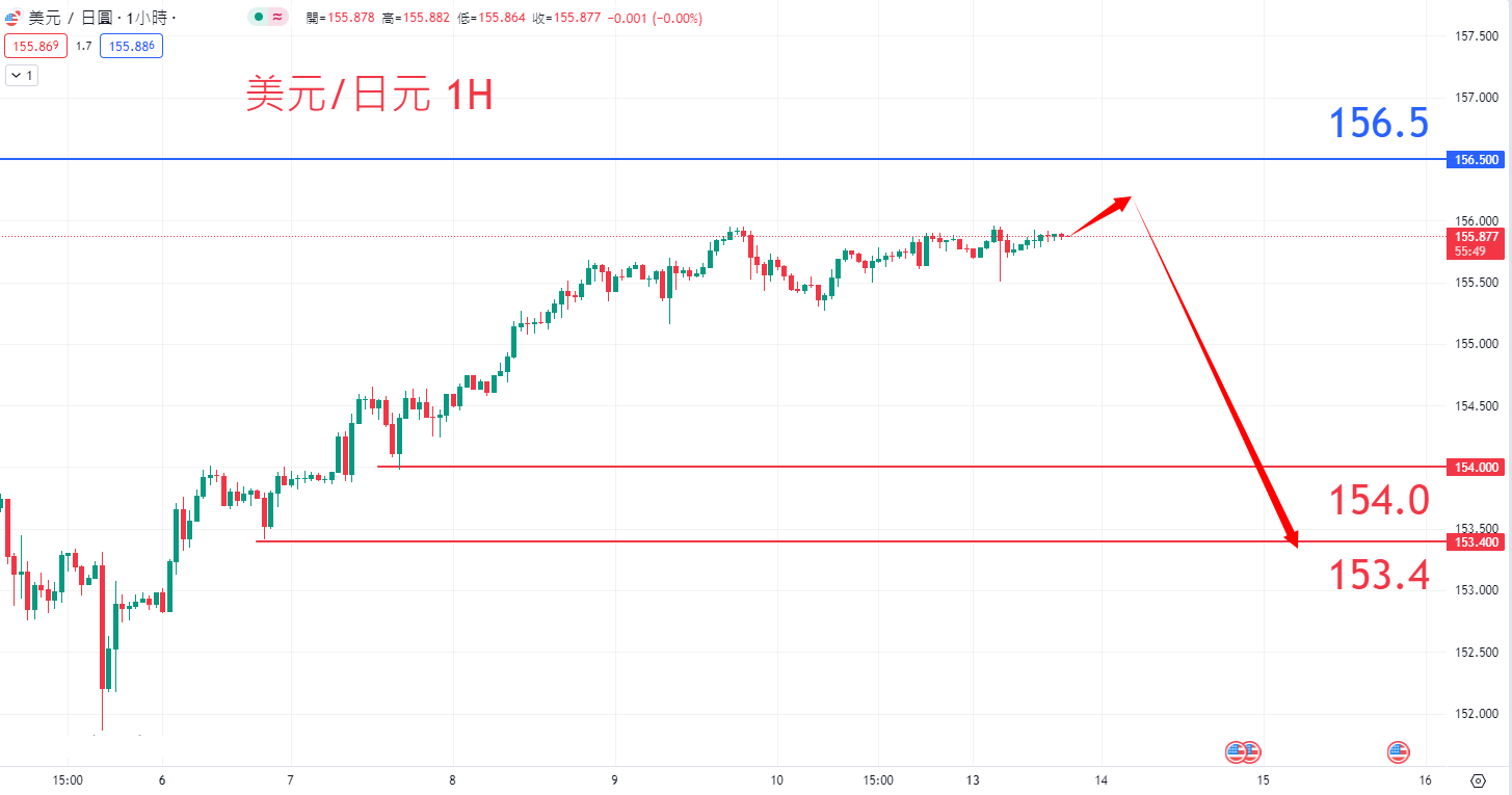 jpy0513.png