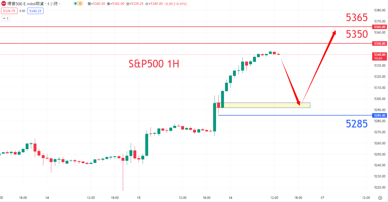 sp0516.png