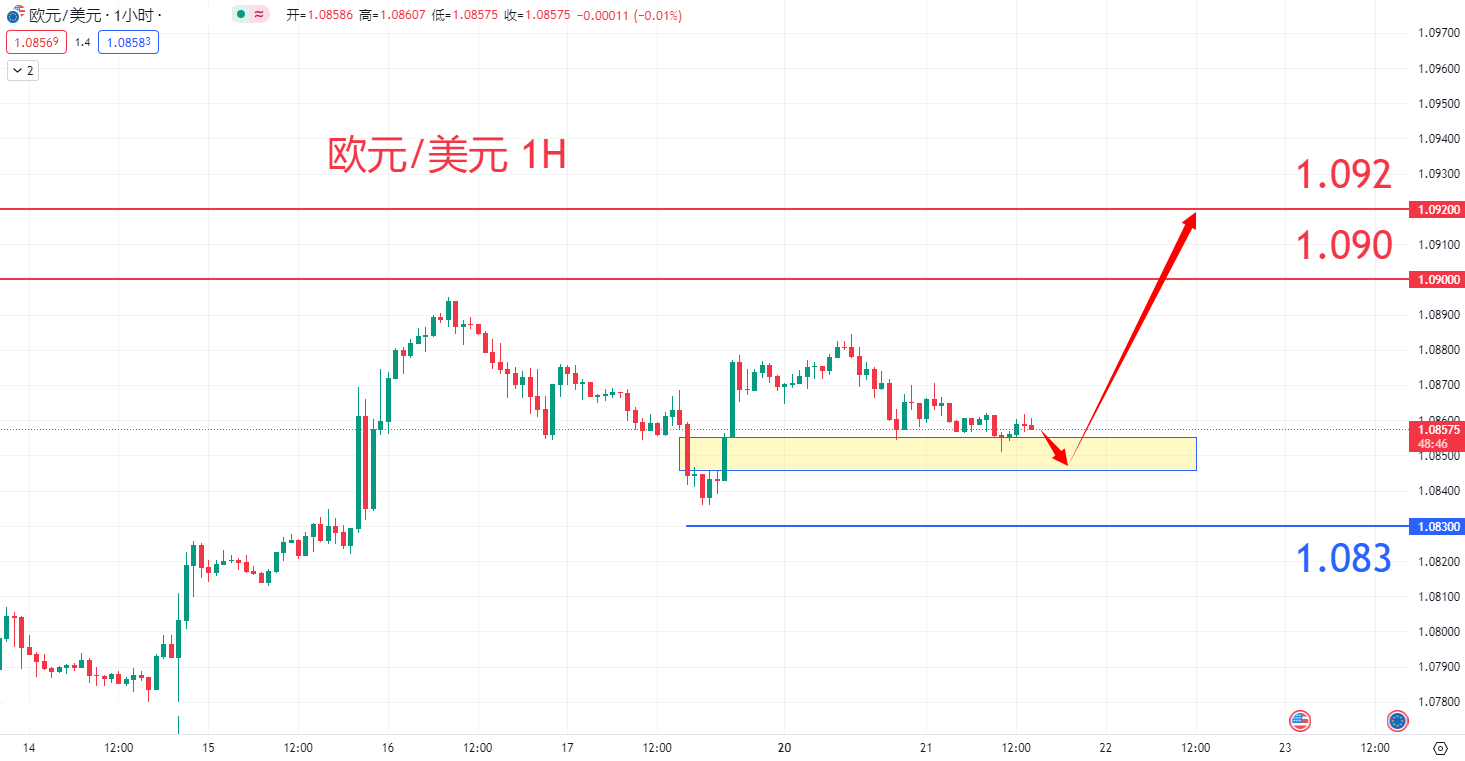 eur0521.png