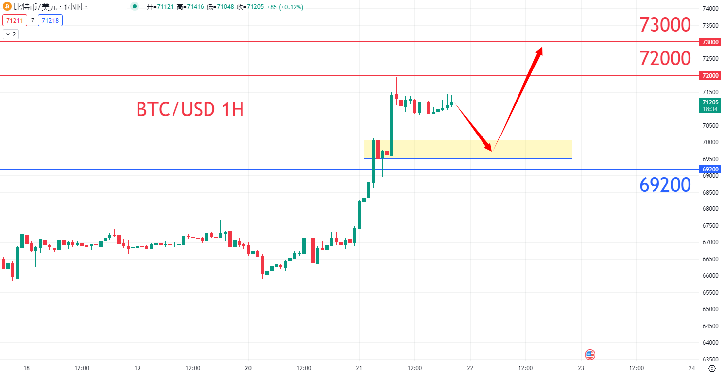 btc0521.png
