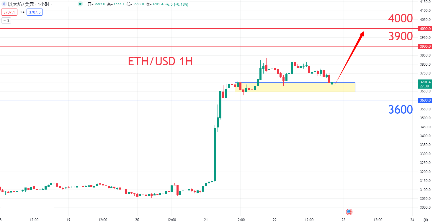 ETH0522.png