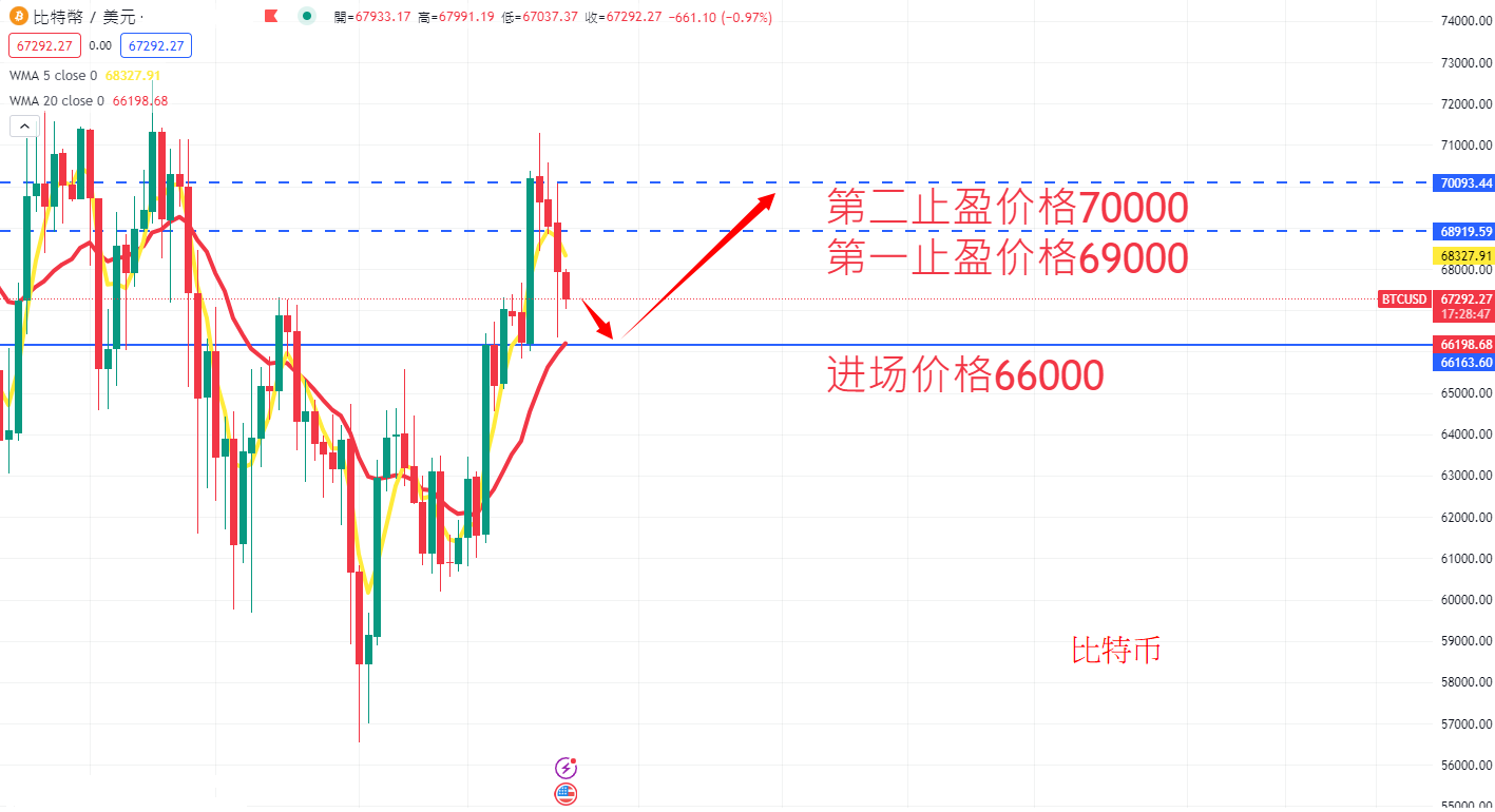 BTC.png