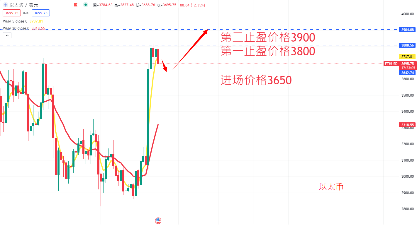 ETH AN.png
