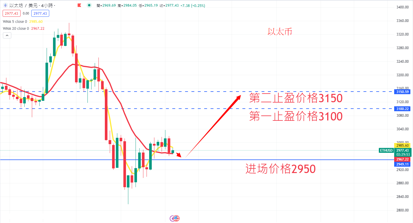ETH AN.png