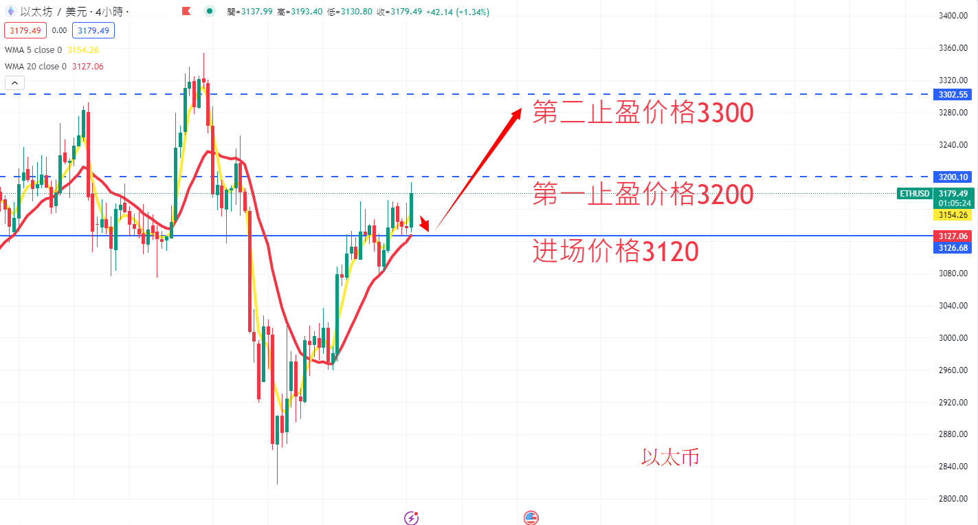 ETH AN.png