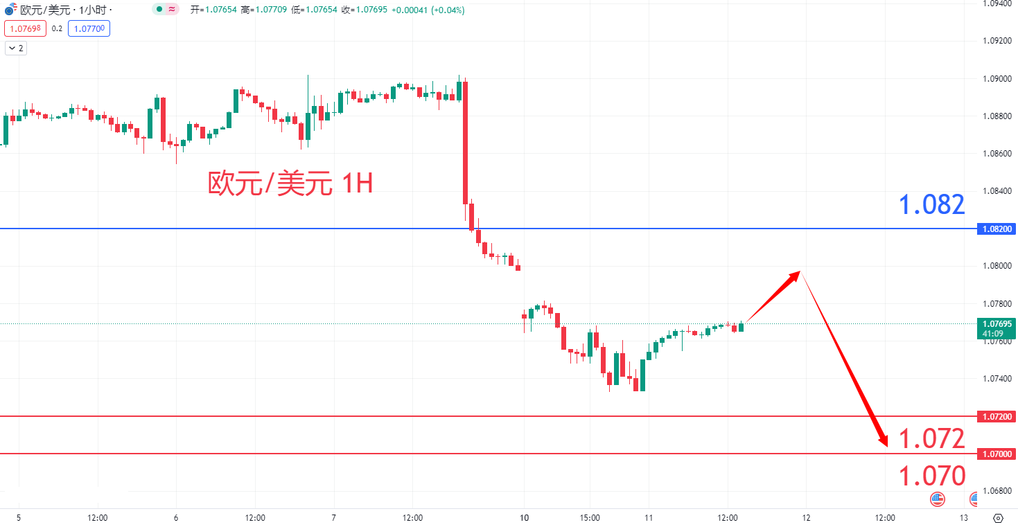 外汇|日内关注焦点				