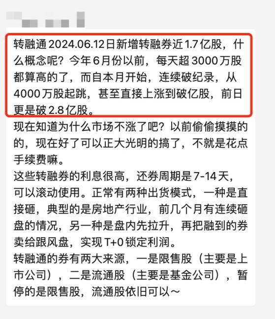 证监会急澄清:“转融券日增1.7亿股”不实,这个乌龙数据问题出在哪?