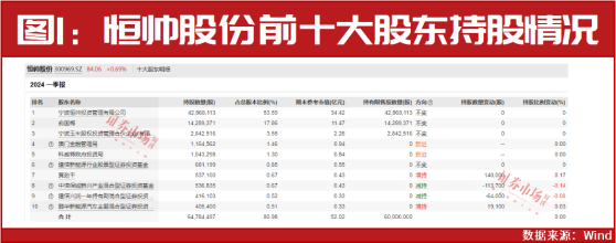 目标4100点!外资力挺A股!当前是入市的好时机