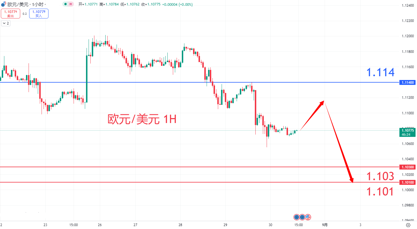 外汇|日内关注焦点				