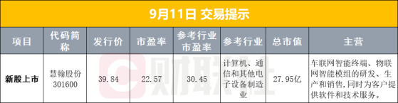 【早报】延迟退休决定草案提请审议;定价19999元起!华为新机发布