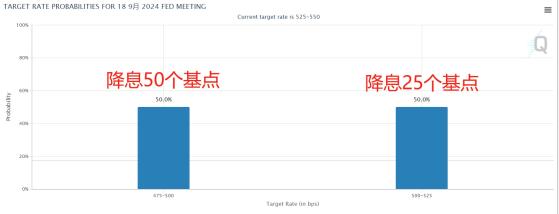 环球下周看点:“超级央行周”悬念重重 纳德拉、黄仁勋连番登台