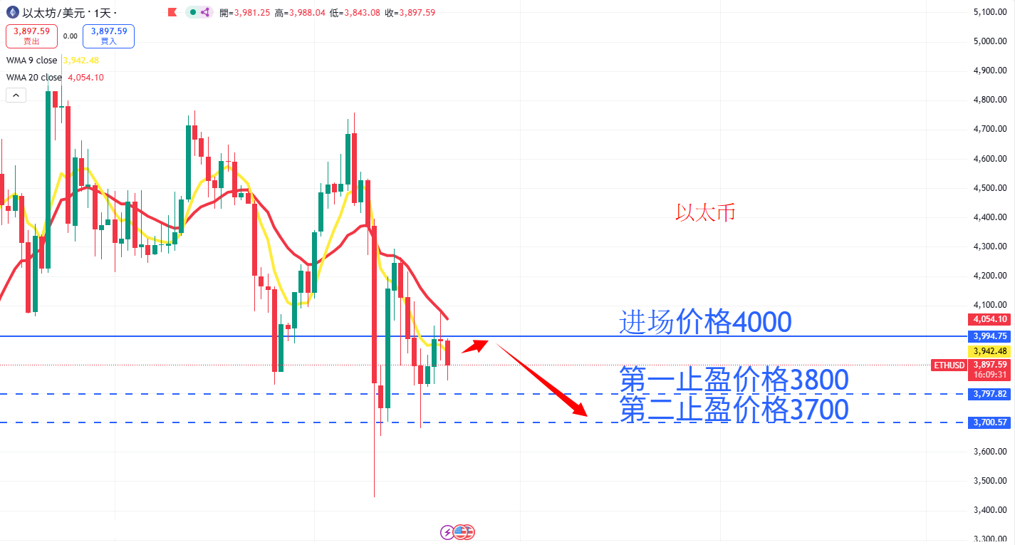 ETH AN.png