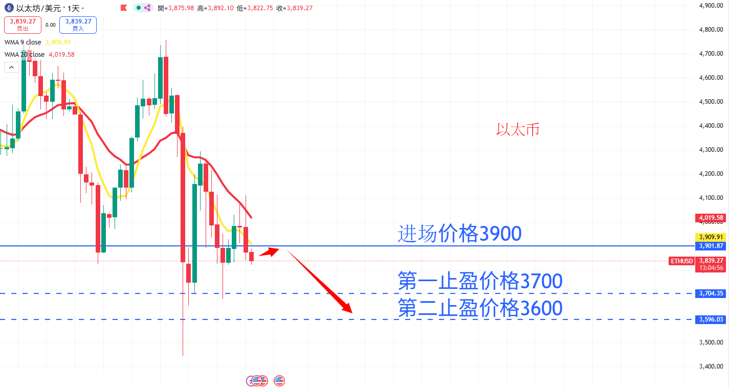 ETH AN.png