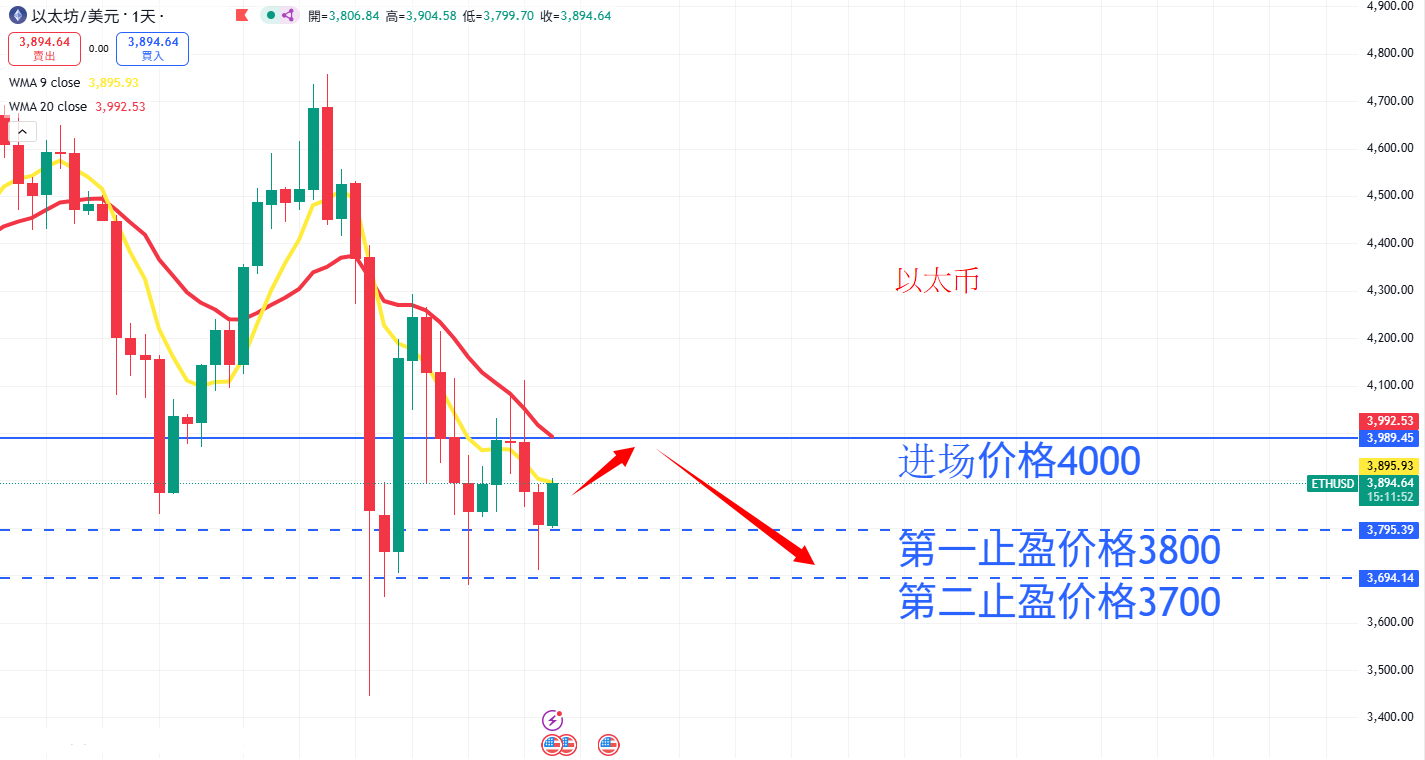 ETH AN.png