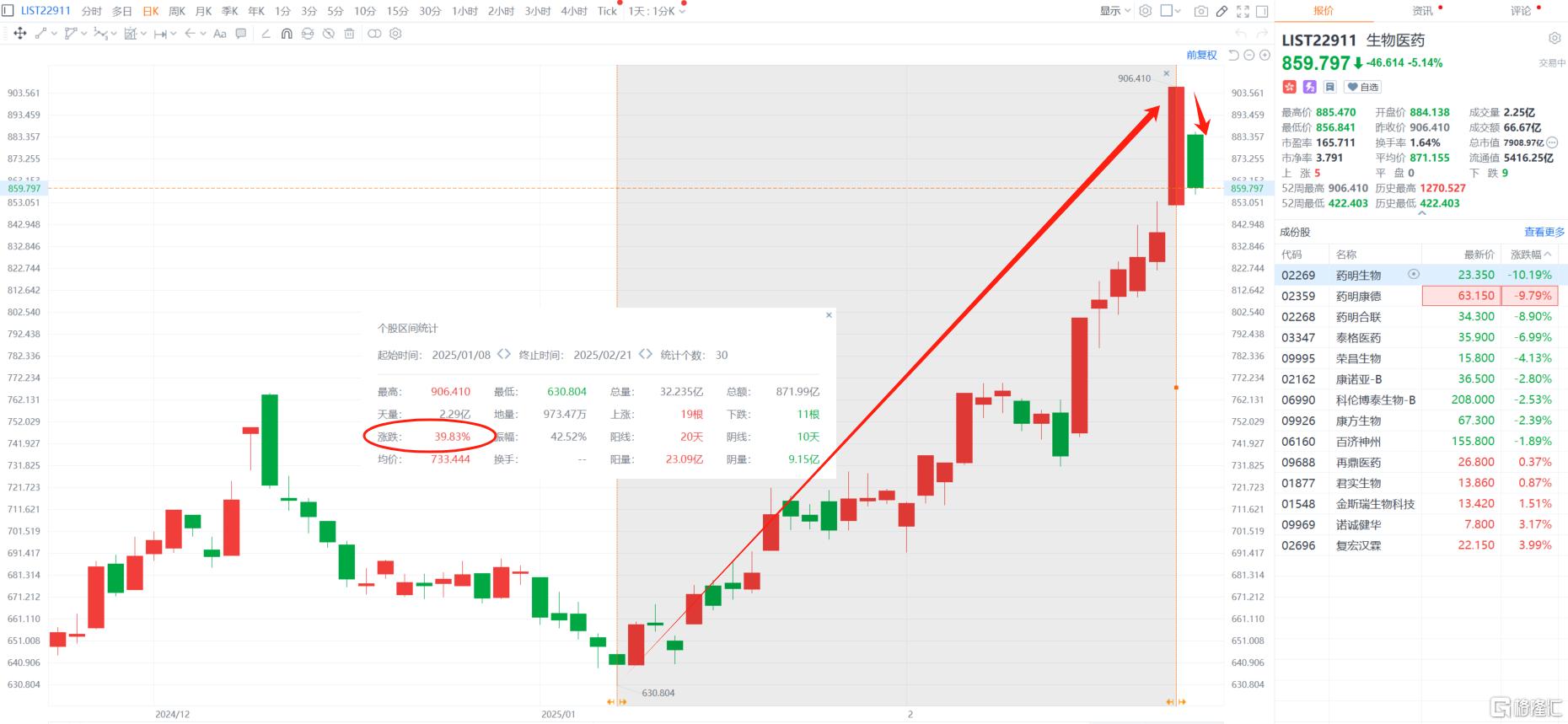 财经日历-美建金业MT4交易平台