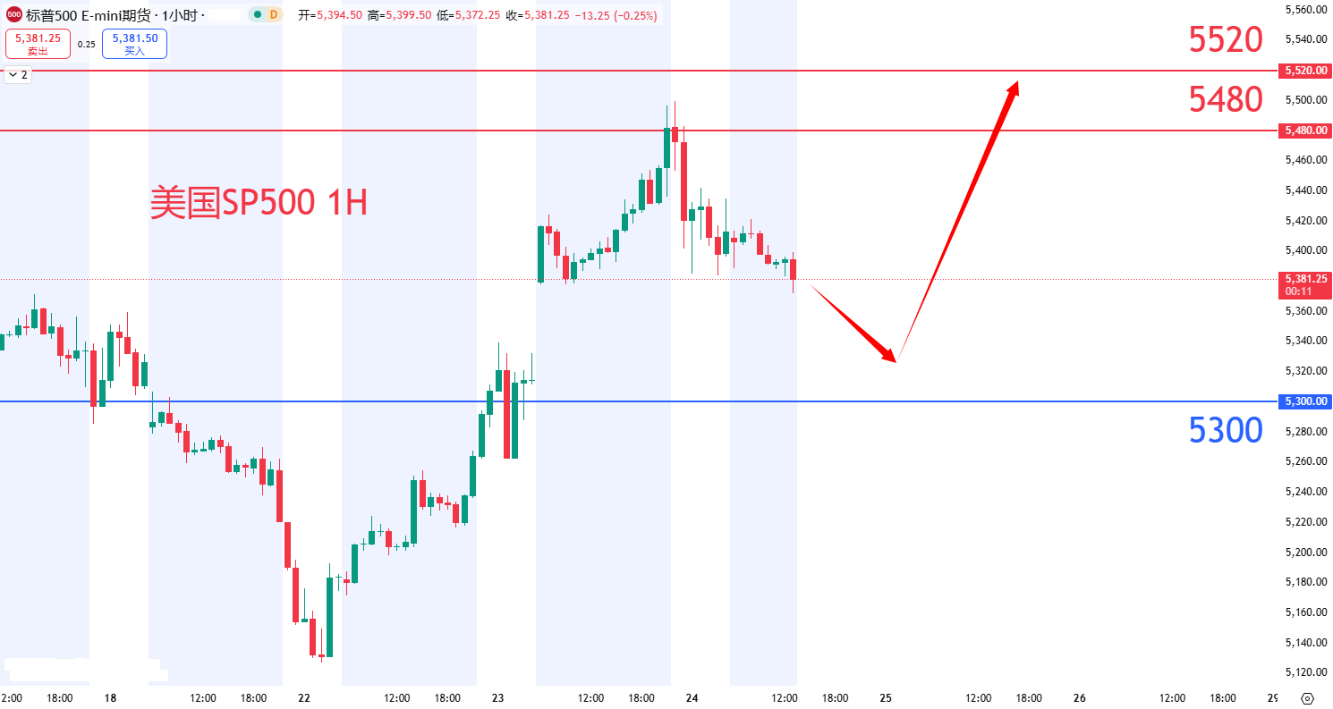 sp500.png