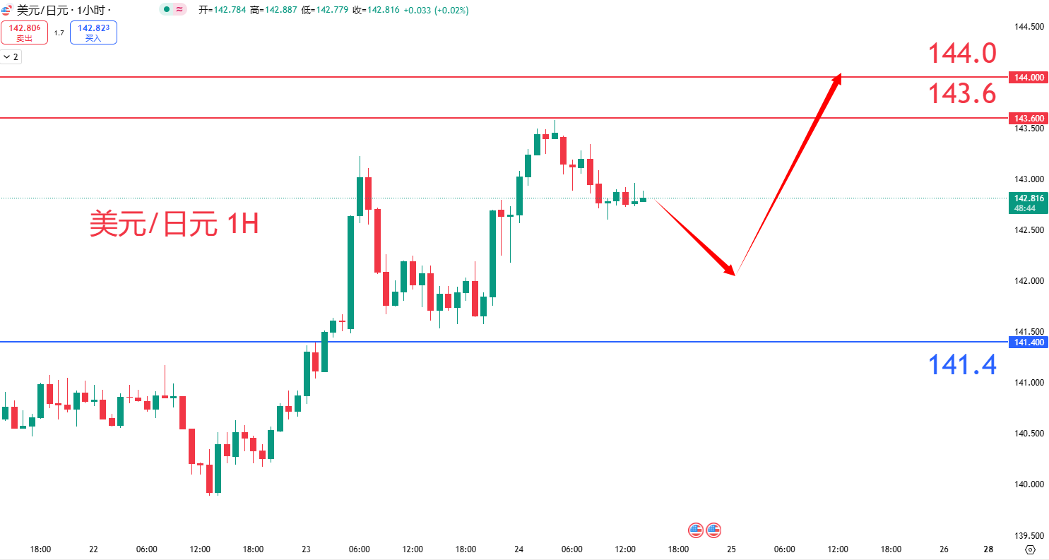 jpy.png
