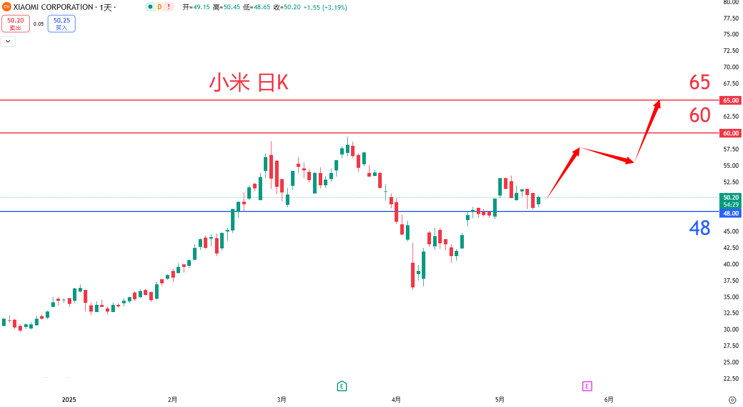 小米				