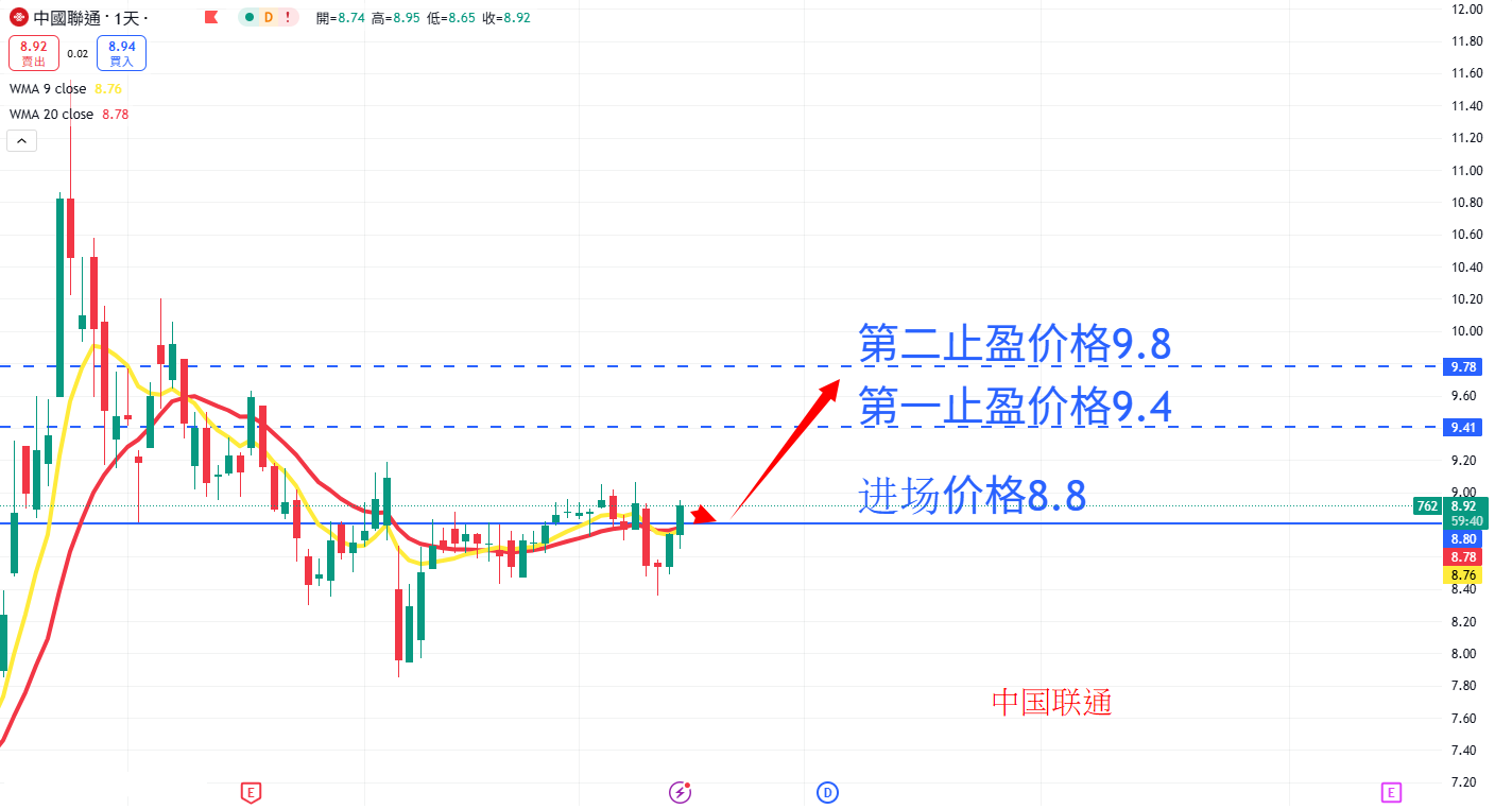 中国联通.png
