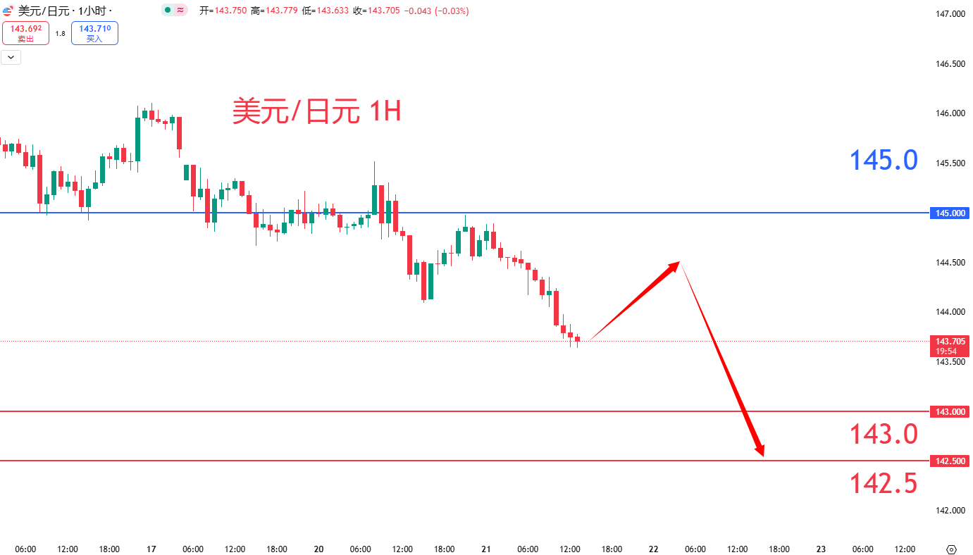 jpy.png