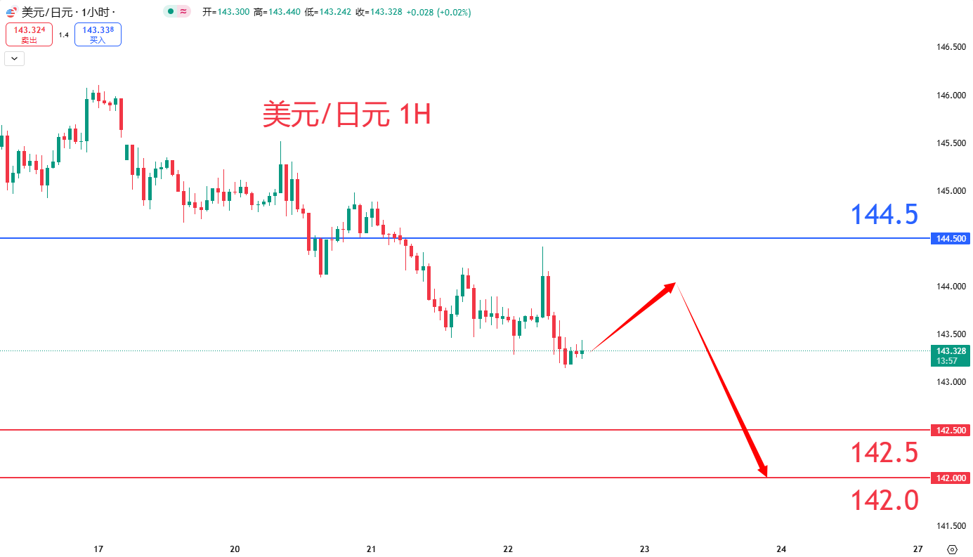 jpy.png