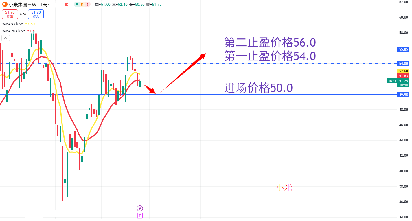 小米 AN.png