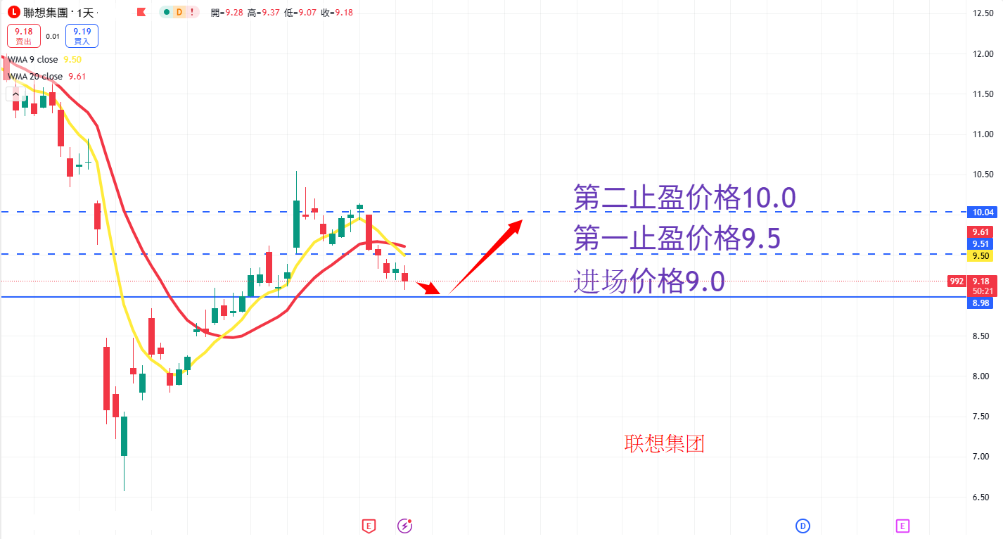 联想 AN.png