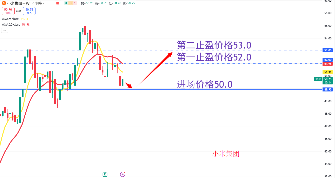 小米 AN.png