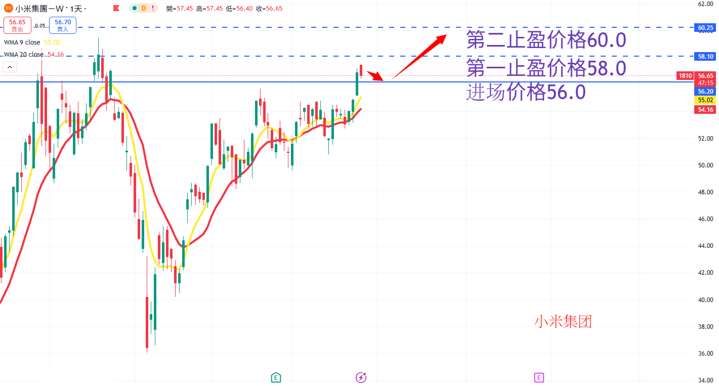 小米 AN.png