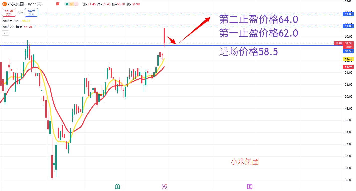 小米 AN.png