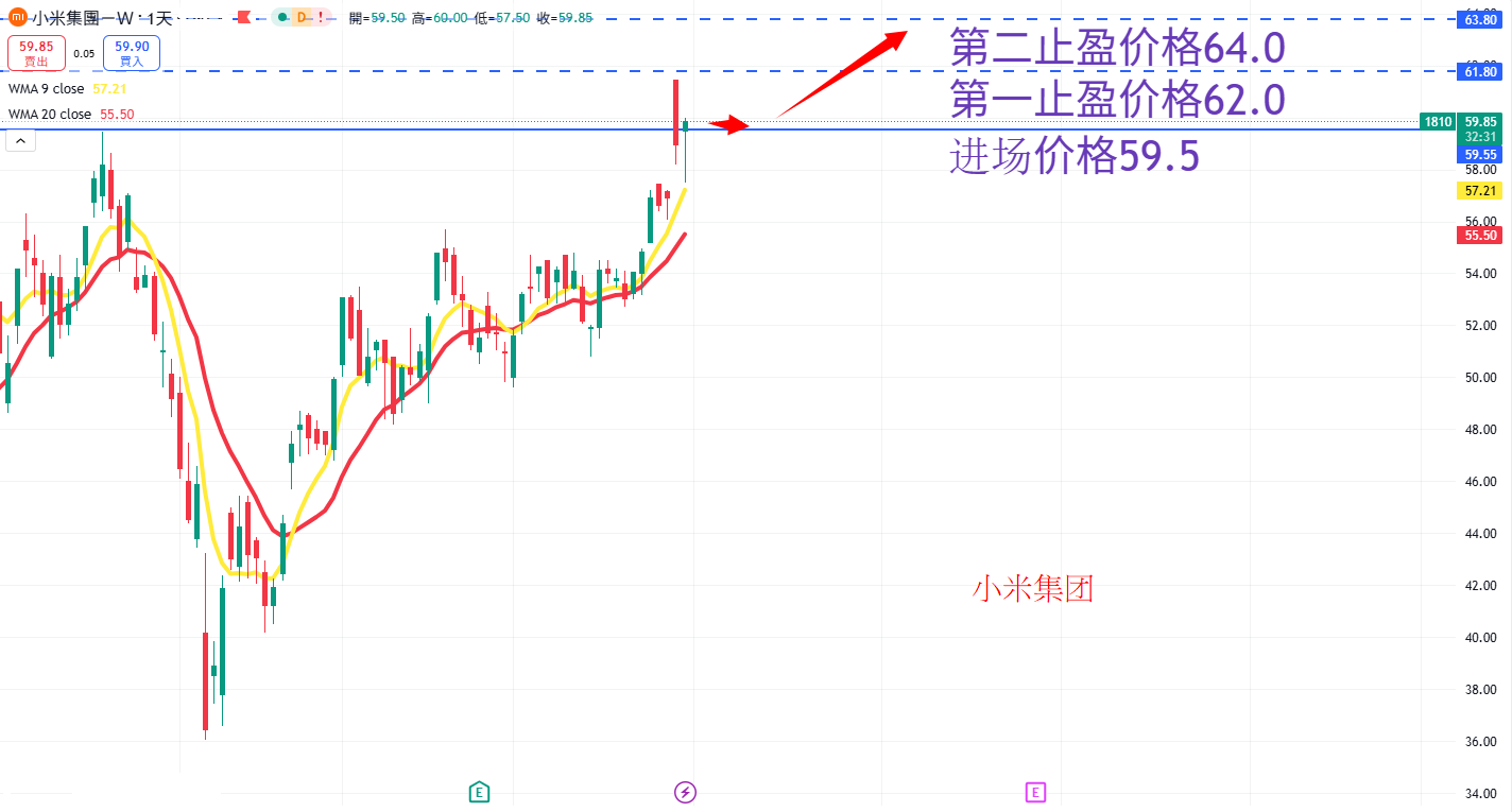 小米.png