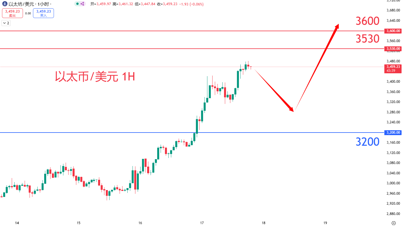 ETH.png
