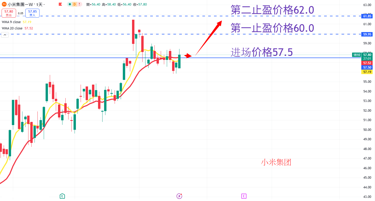 小米 AN.png