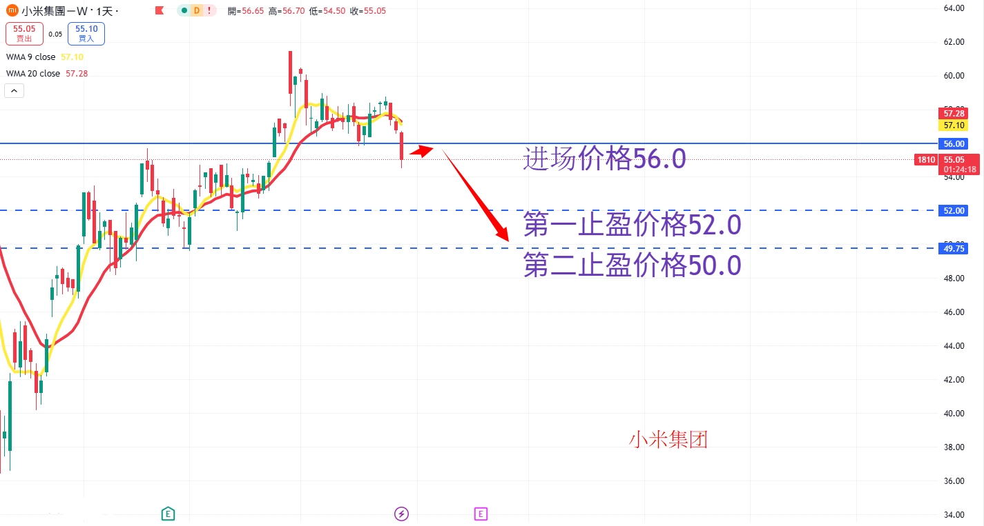 小米 AN.png