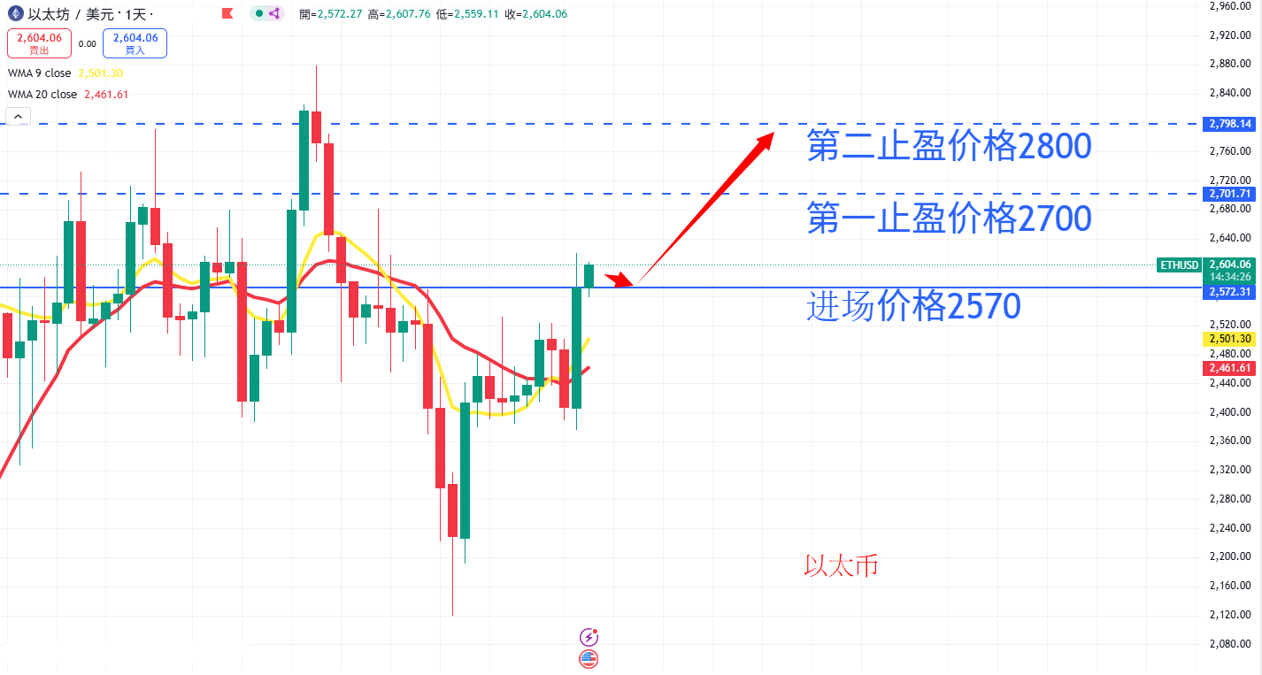 ETH AN.png
