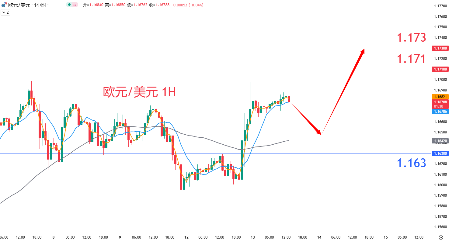 eur.png