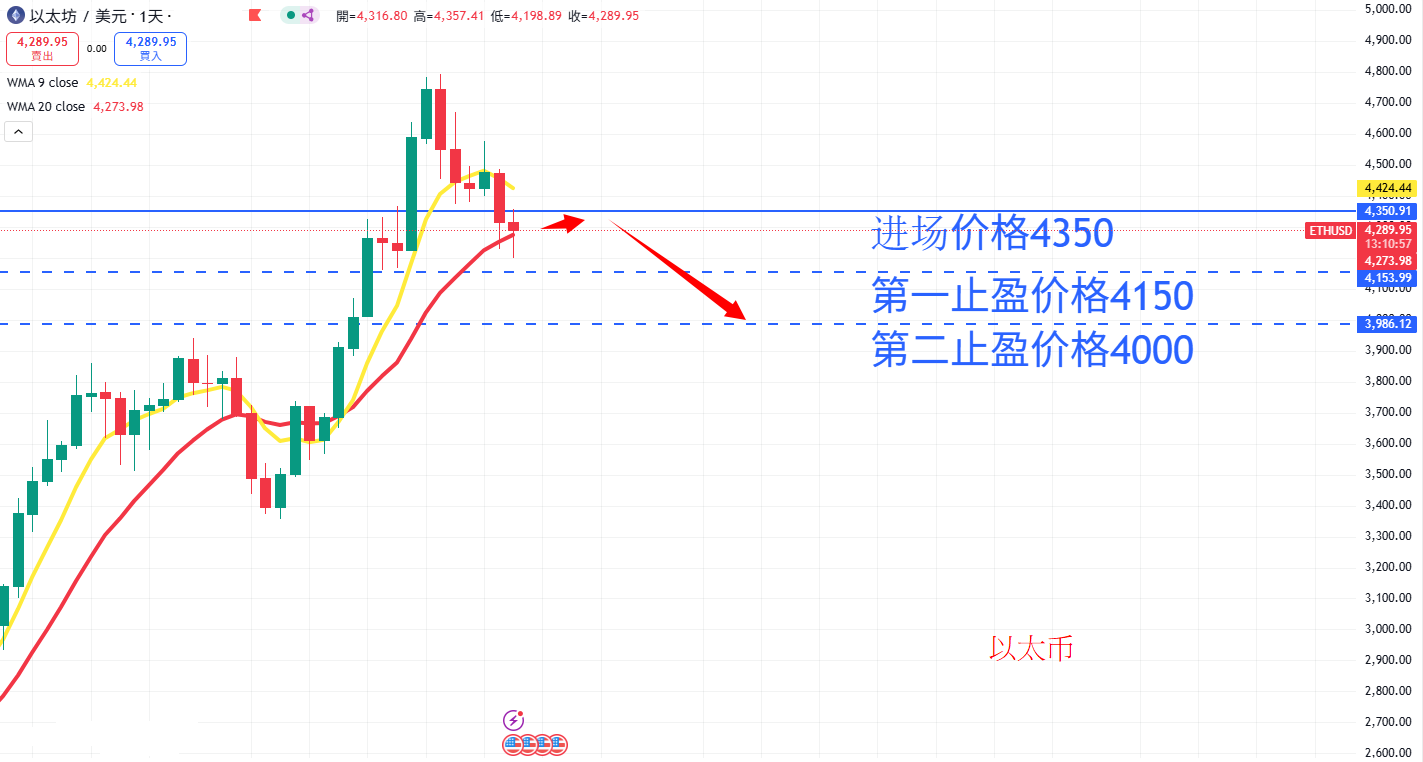 ETH AN.png