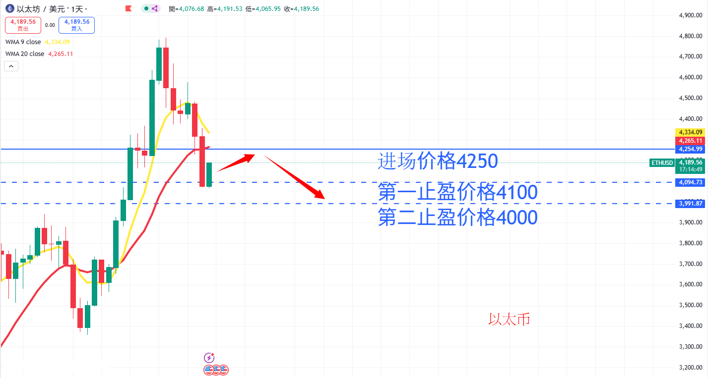 ETH AN.png