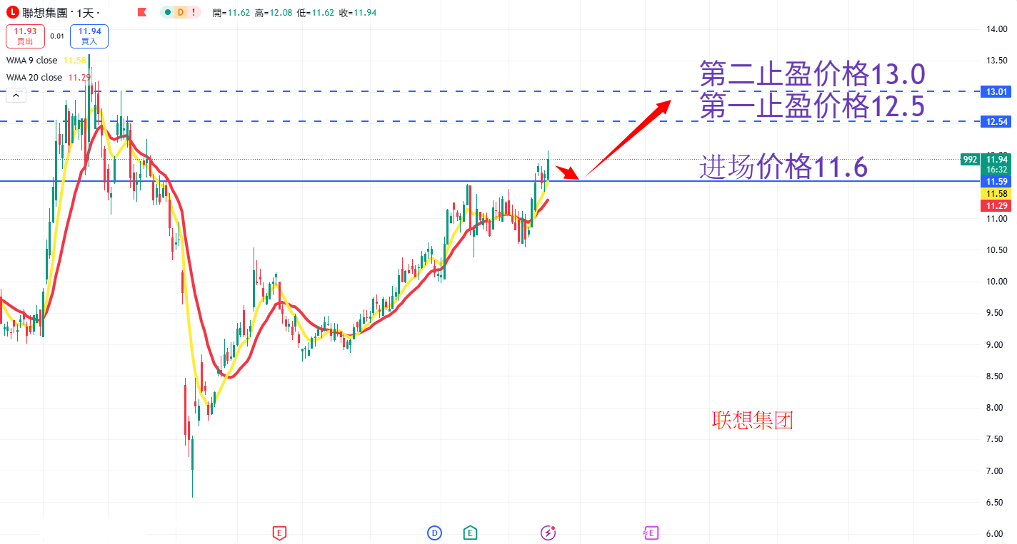 联想 AN.png