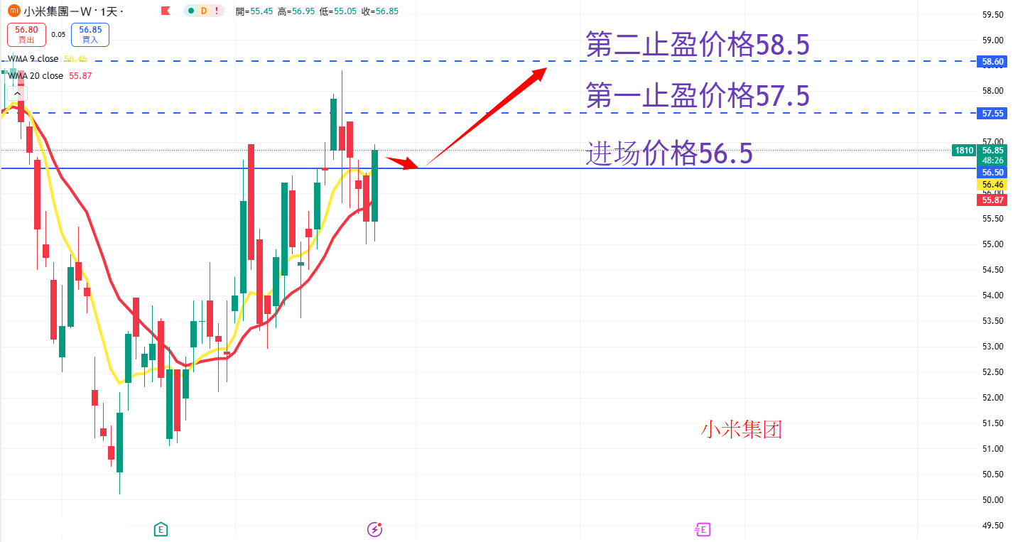 小米 AN.png
