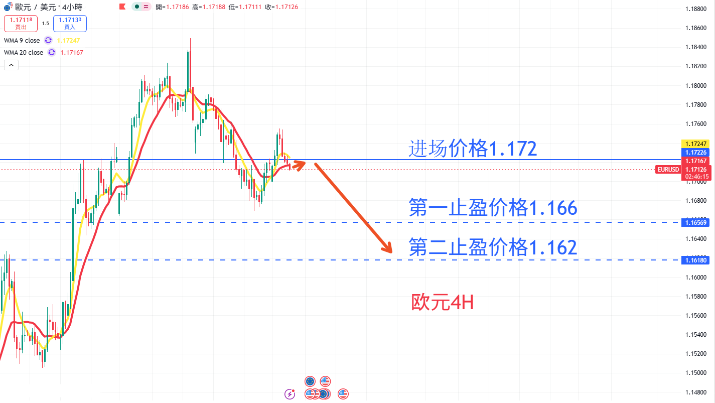 外汇|日内关注焦点