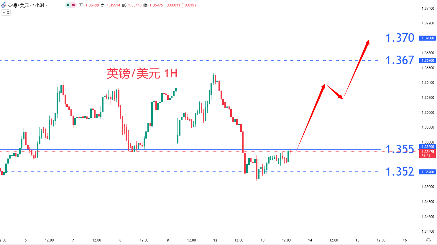 gbp.png