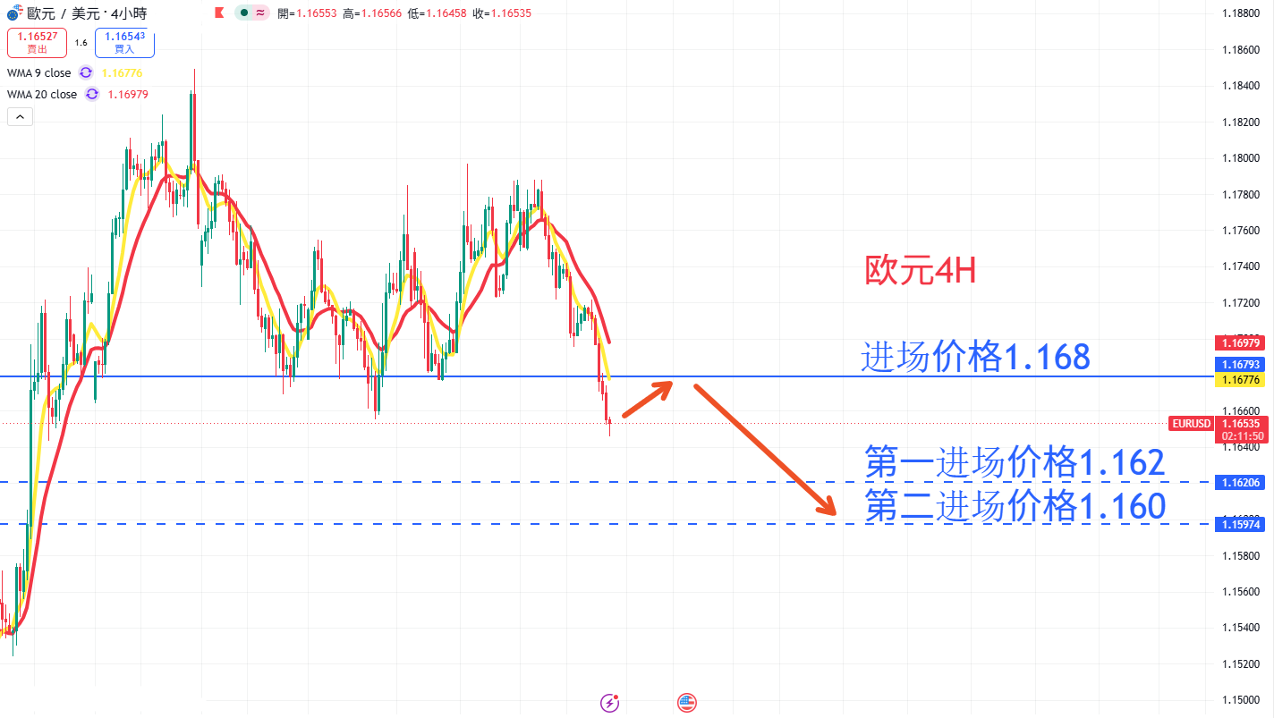 外汇|日内关注焦点