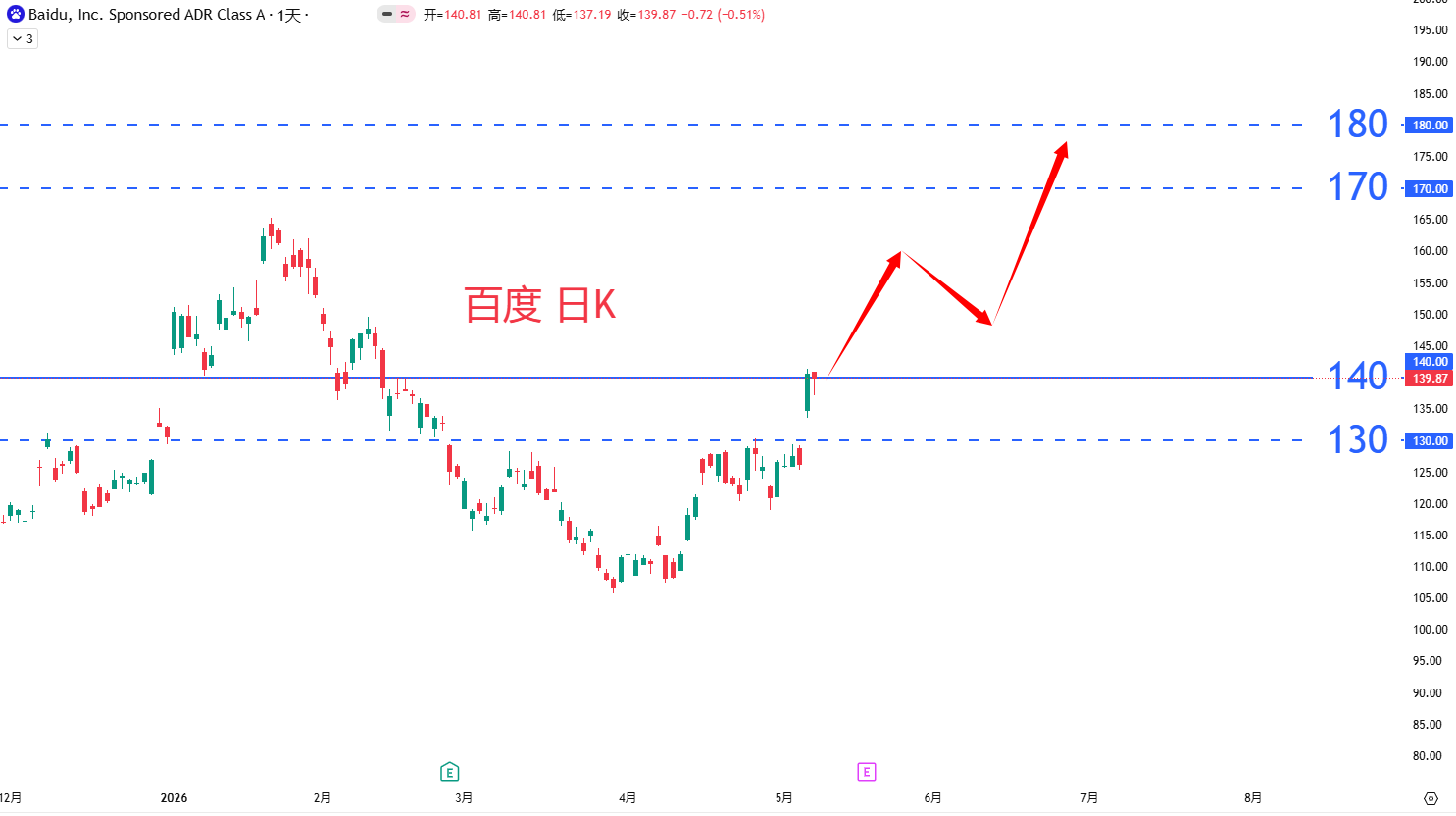 baidu.png